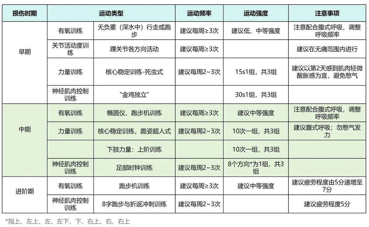 云计算助力篮球运动员数据分析的最佳实践_2